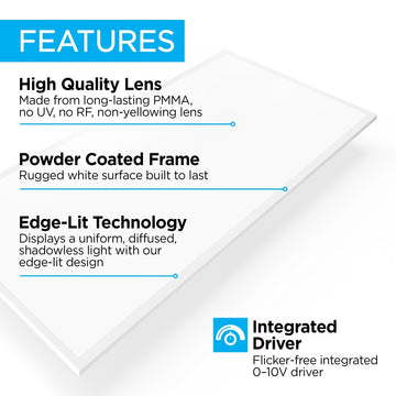 2 ft. X 4 ft. 50-Watt Dimmable Integrated LED Flat Panel Flush Mount Light with 5500 Lumens 5000K - JONATHAN Y